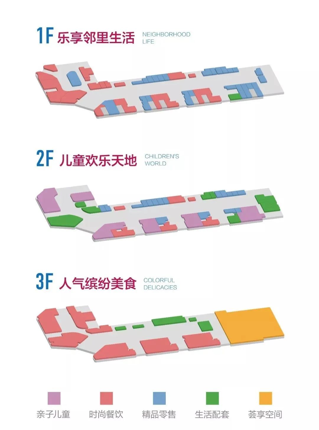 溧水区新建房产项目,溧水房地产最新消息