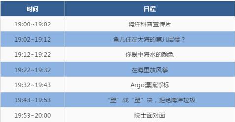 直播预告|海洋日，“云”相约！