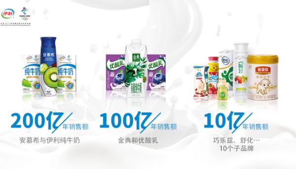 伊利碳金奖,伊利闪耀大奖