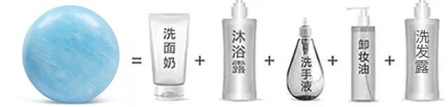 挤痘痘出来的白色长条状是什么,痘痘黑头挤出白颗粒