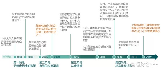 永泰生物未来发展趋势,永泰生物南向资金