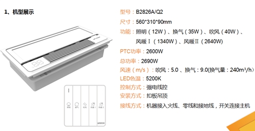 祝贺琦品电器正式成为CSHIA理事单位