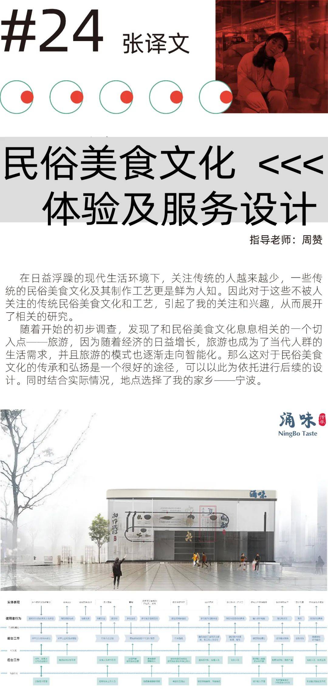 广州美院优秀毕业展产品设计,浙师美院设计学系