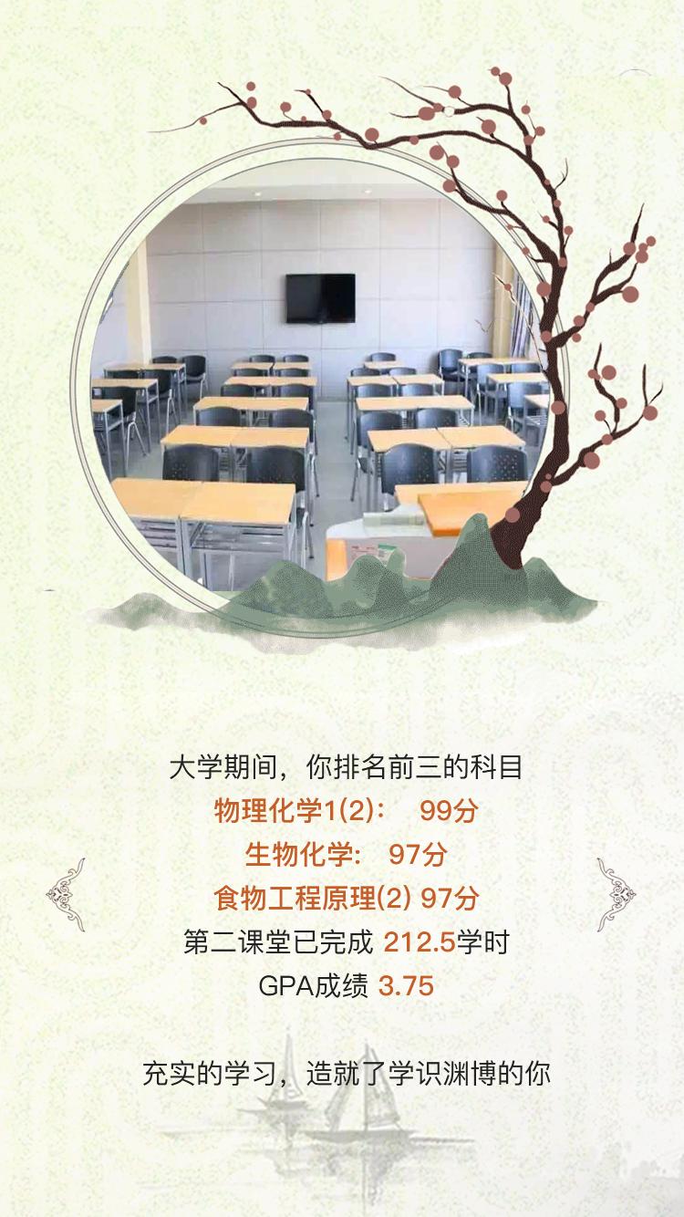 【毕业季】青春不散场！属于你的“大学那些年”报告来啦~