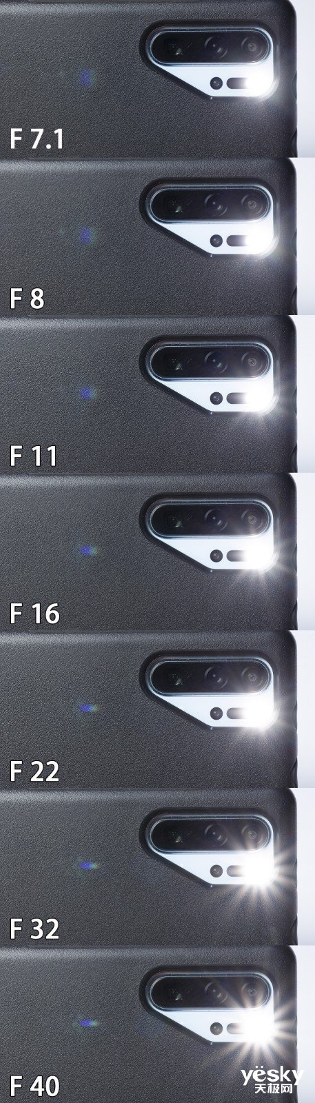 挂机Rf镜头推荐,佳能rf挂机镜头拍视频