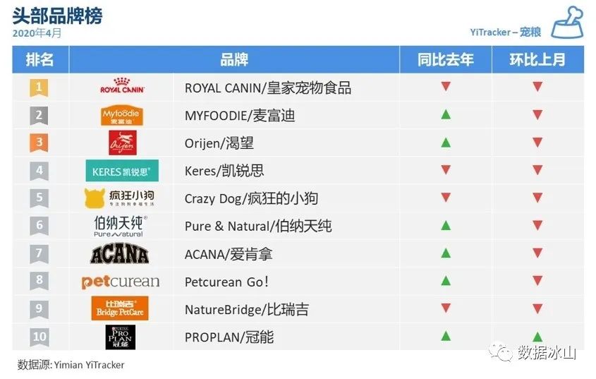 疫情冲击线下创业,疫情冲击下的商业市场