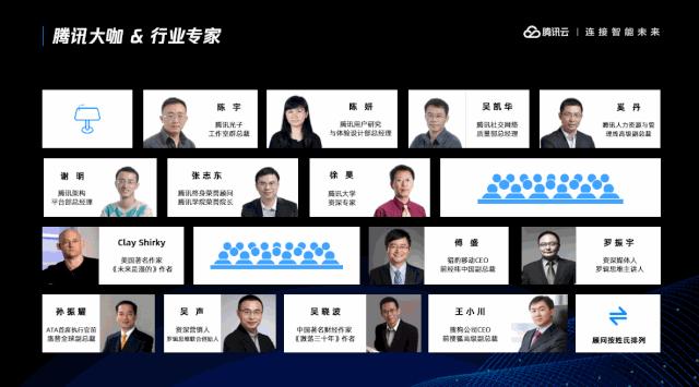 怎么在ppt里面调出莫兰迪配色,ppt高级配色方案rgb