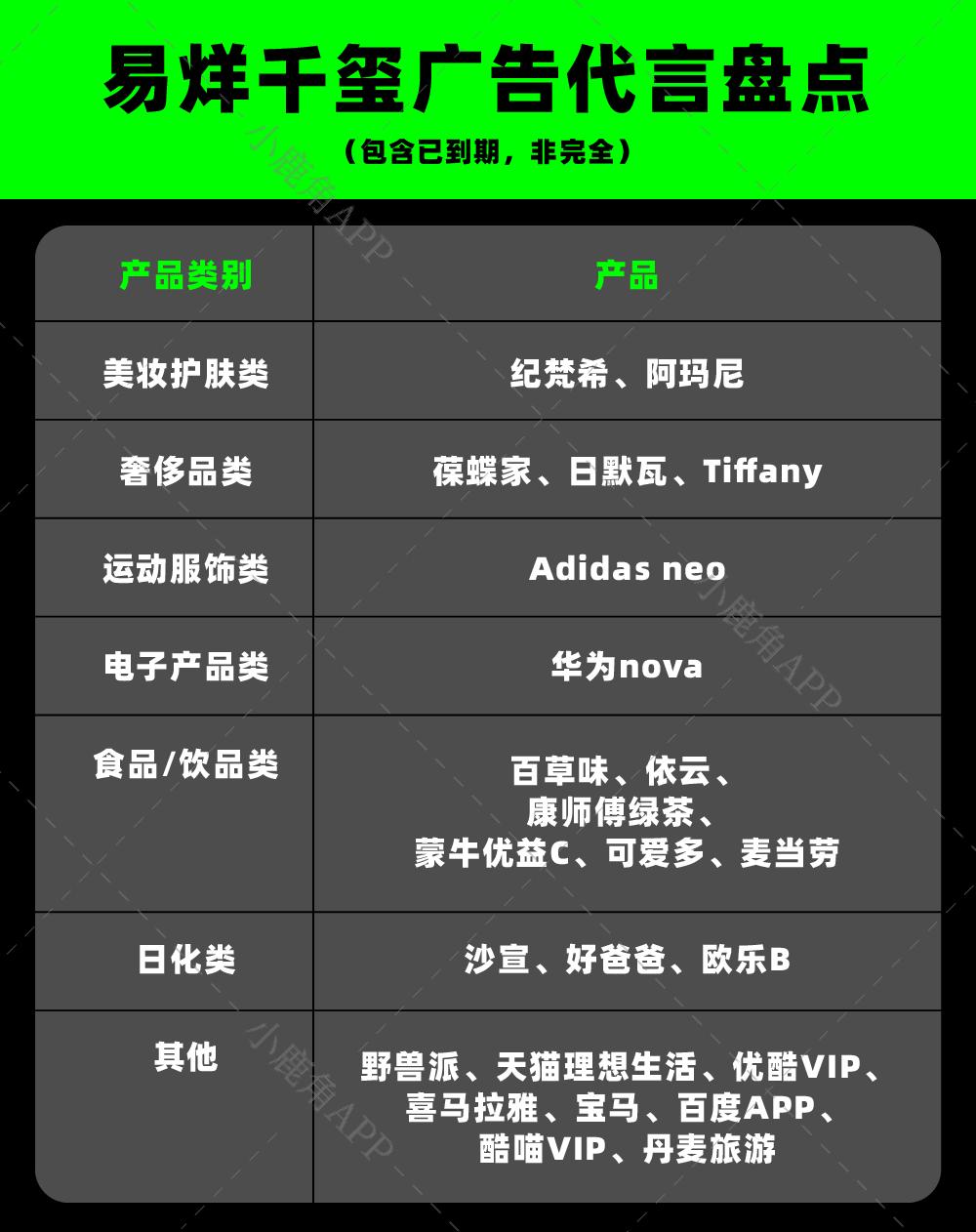 tfboys出道几年才单飞的,tfboys三小只现如今的状况