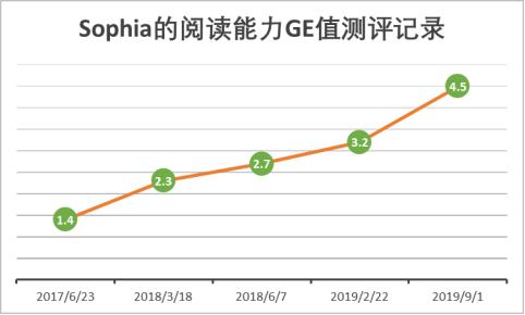 如何快速了解哈利波特这本书,零基础阅读哈利波特