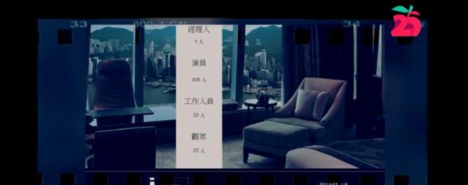 害,香港也有“N号房”