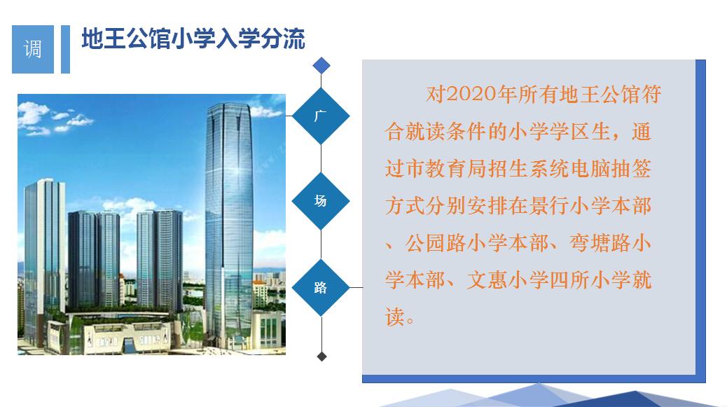 柳州市义务教育阶段公办学校,柳州市小学学区最新划分