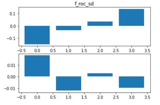 多空持仓比有何意义,量化交易持仓分析
