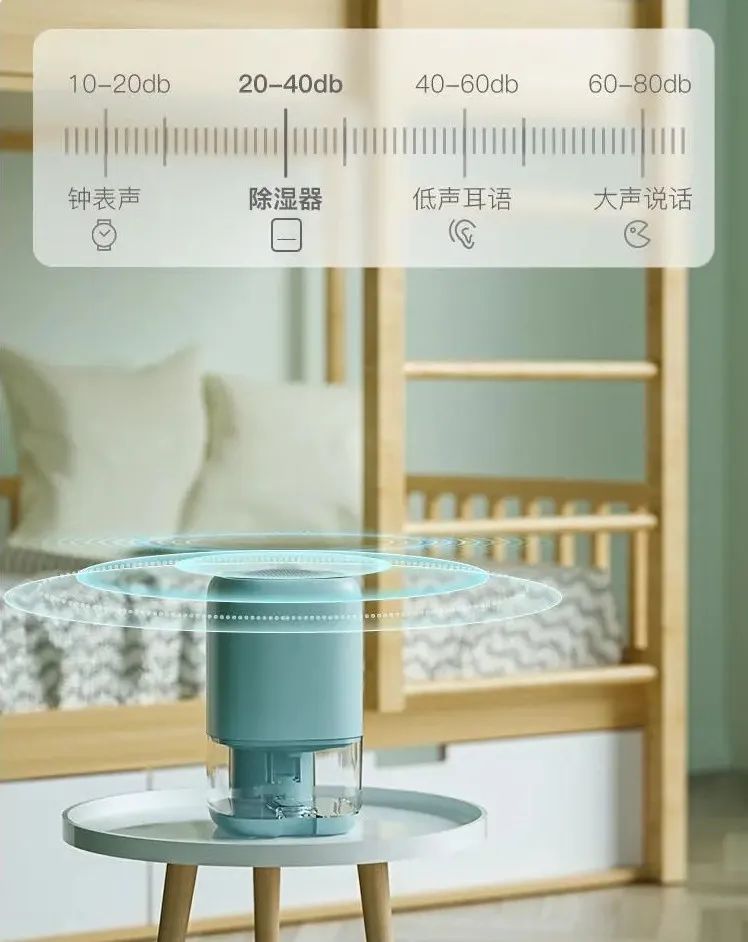 梅雨季节除湿机有用吗,梅雨季节前一定要洗完所有的衣服