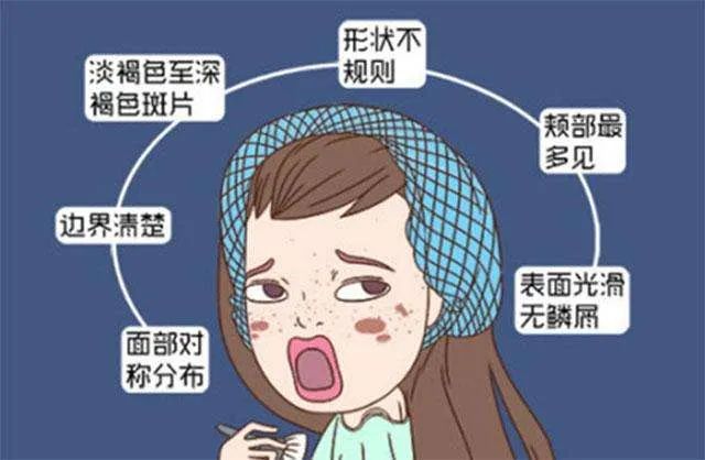 爱美人士关注了~*褐斑黄**如何预防调护？《祝您健康》昭通市中医医院张薇医生为您解答