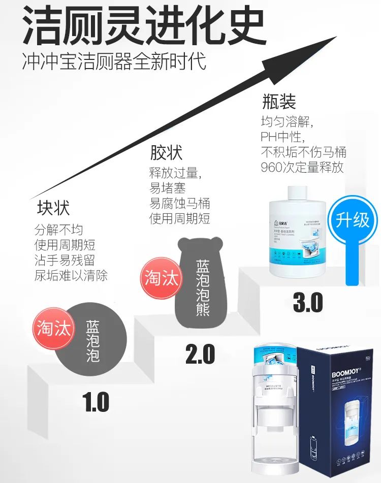 马桶又黄又脏用什么办法清洗干净,马桶又脏又臭教你一招轻松解决
