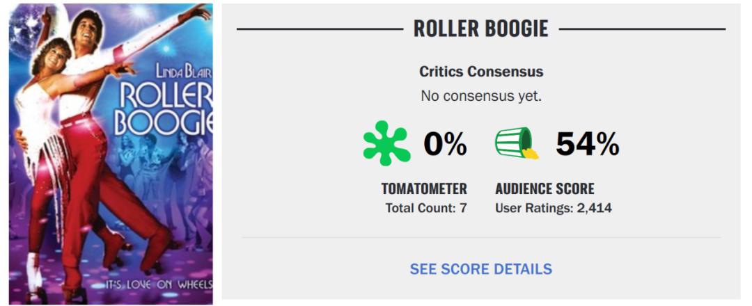 烂番茄100集完整版,烂番茄100集电视剧