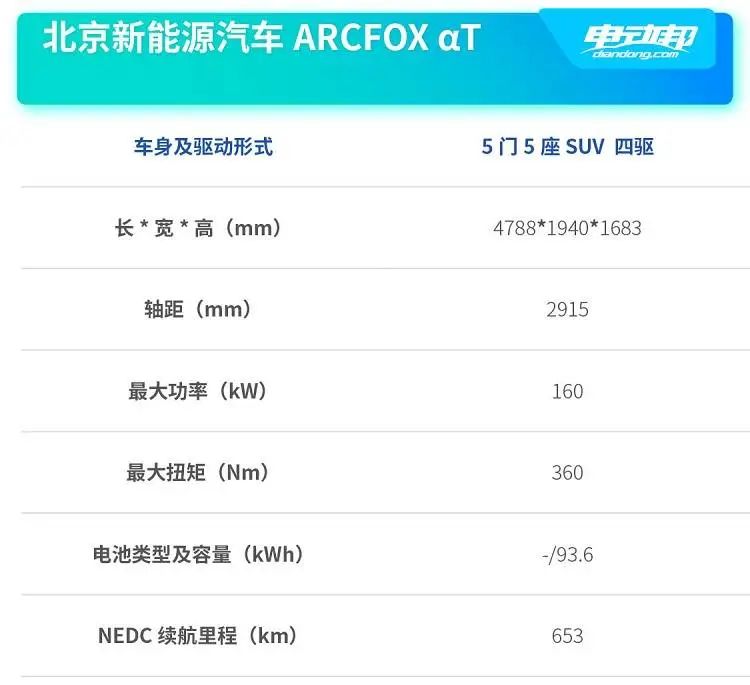 告别续航焦虑症,续航600公里性价比最高的车