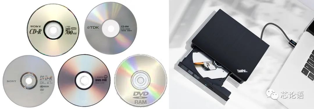 存储媒介发展史,存储容量发展史