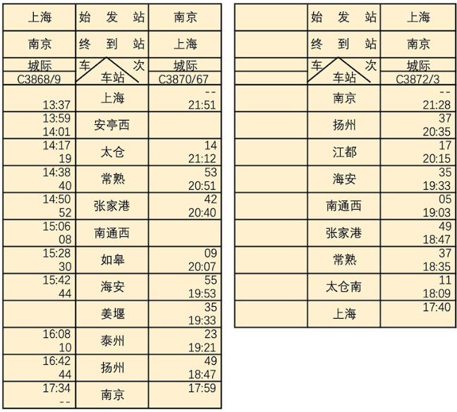 官宣上市,官宣刚需买房