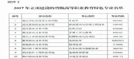 专业介绍中药学河北中医学院,中药学专业招聘