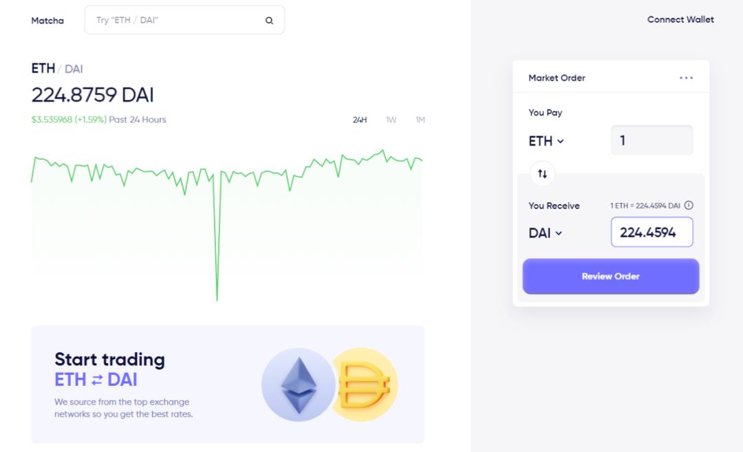 疯狂的DEX“大*场赌**”会不会出大问题？一些主流DEX的缺陷已经暴露