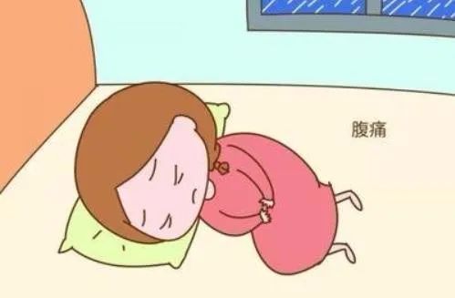 妇产超声科普知识,宫外孕和异位妊娠的区别