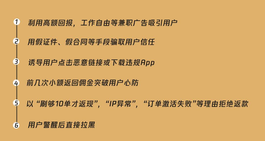 月入过万的兼职真的吗,做兼职一个月赚了好几千