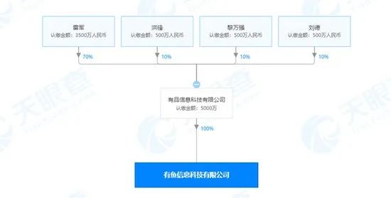 美团测试酒店“超级团购”；iOS、watchOS齐更新|晚报