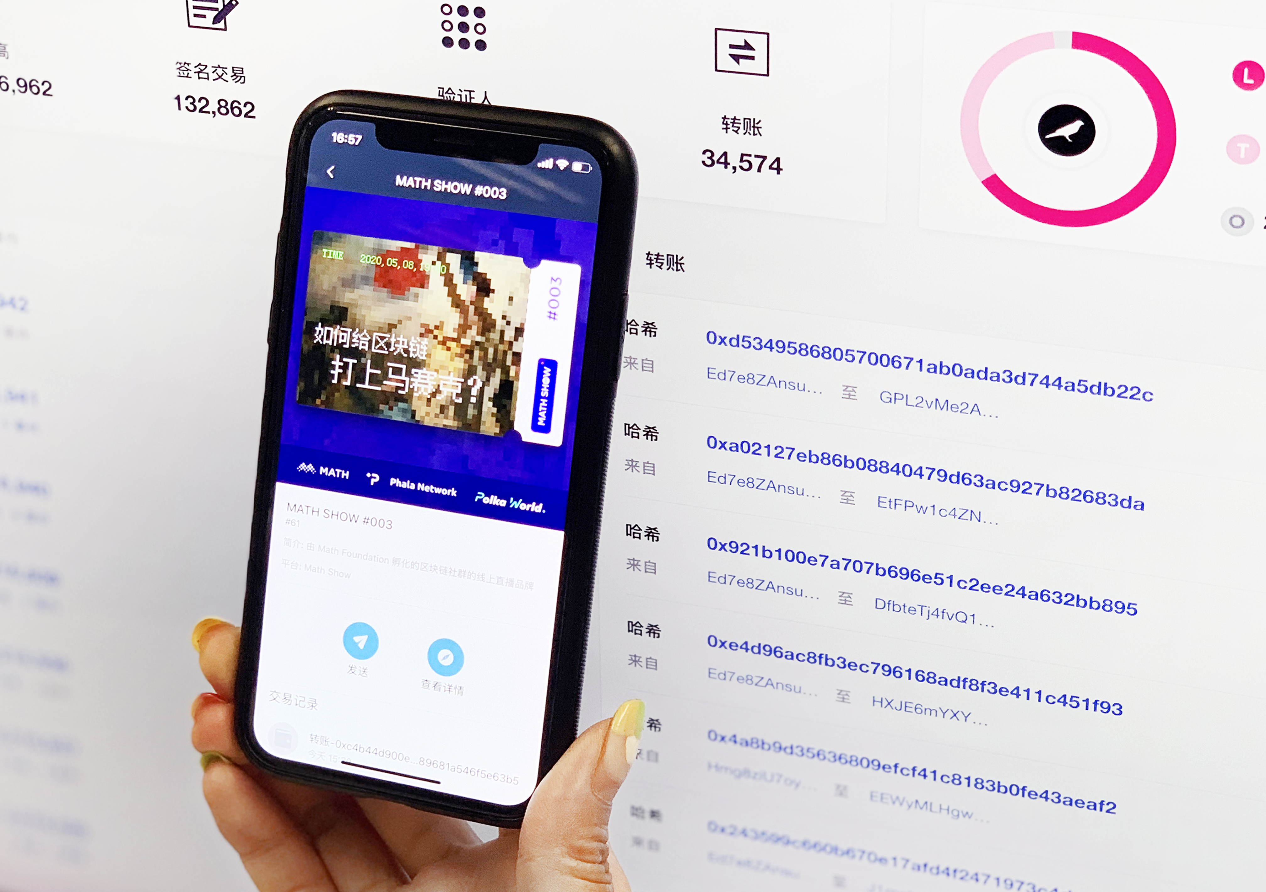 区块链怎么投,区块链怎么上马赛克