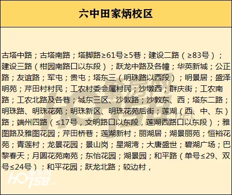 小升初划片以户籍为准还是房产,2024小升初各楼盘入学比例