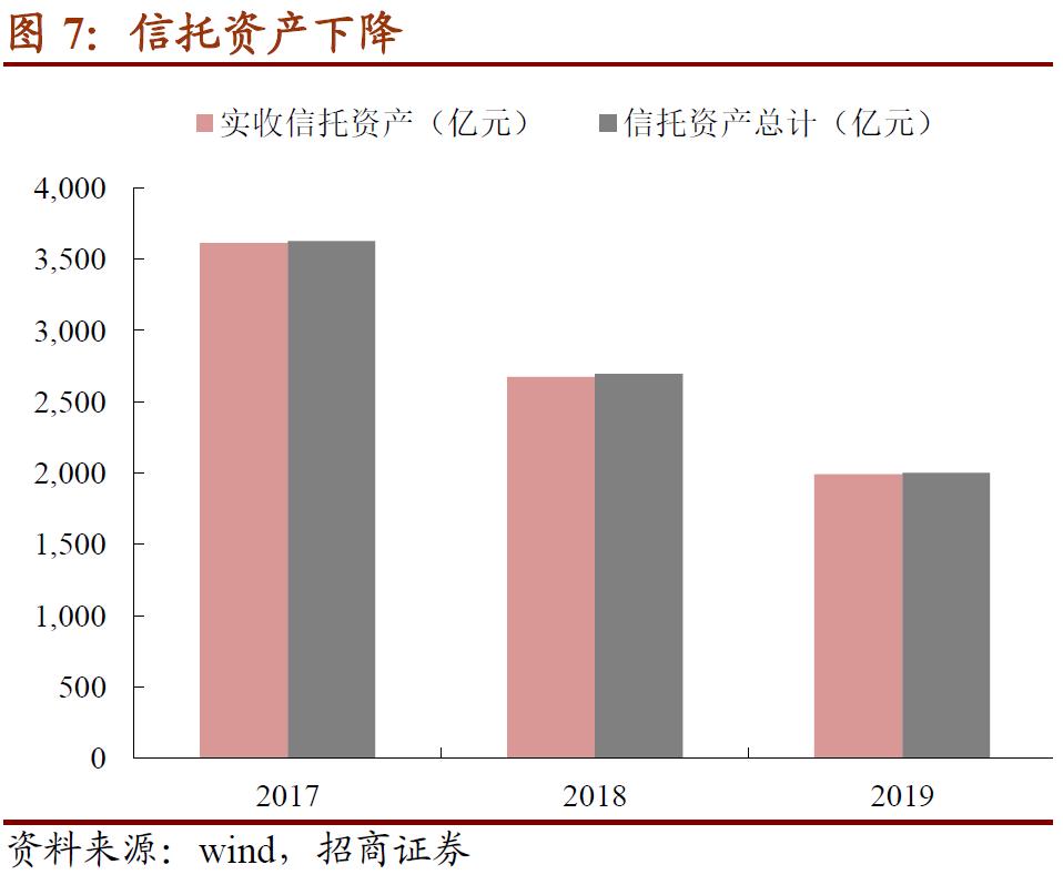 国投转债多少股配售1手,国投转债转股合算吗