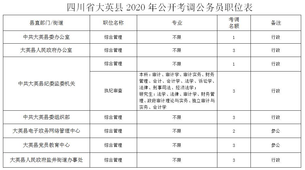 四川招聘官网2024年最新招聘,四川下半年招聘信息网