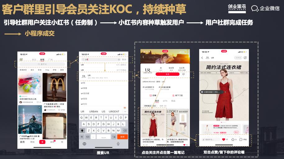 UR电商谢剑峰：如何构建更好的社交电商策略？实战干货分享