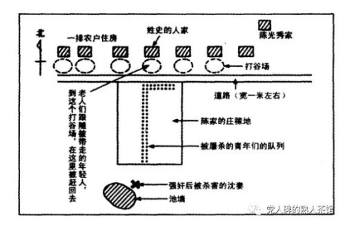 下跪投降是什么意思,下跪认错有用吗