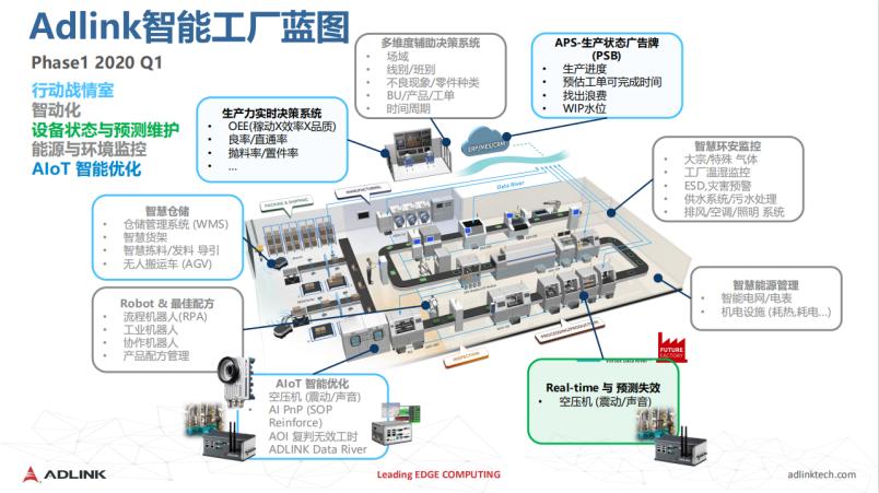 5g小型基站技术,5g小基站发展优势及相关关键技术