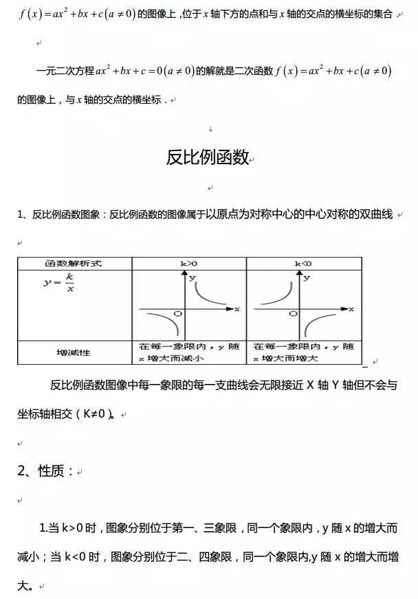 高中数学函数基础知识点视频讲解,高中数学对勾函数知识点