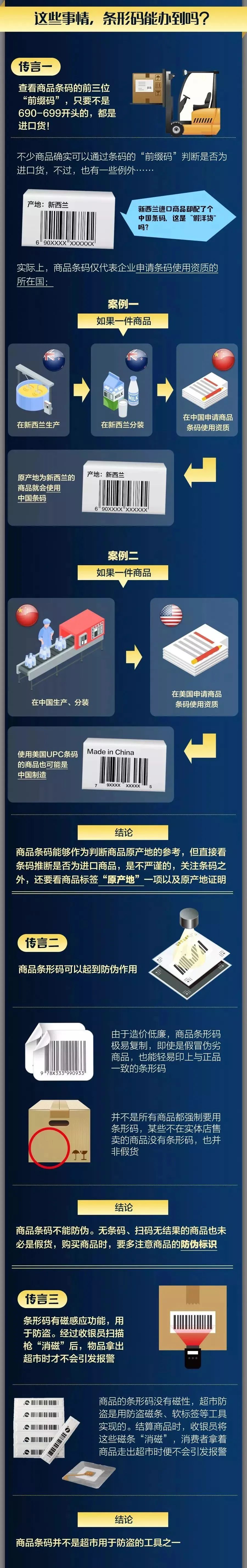 条形码和条形码有什么区别,商品条形码申请中的条形码知识