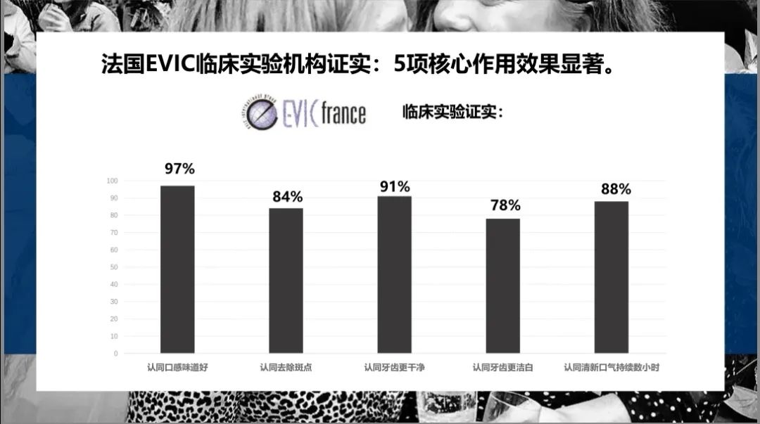 牙齿变黄你真的刷对了吗,牙齿黄了怎么办不用花钱去洗牙