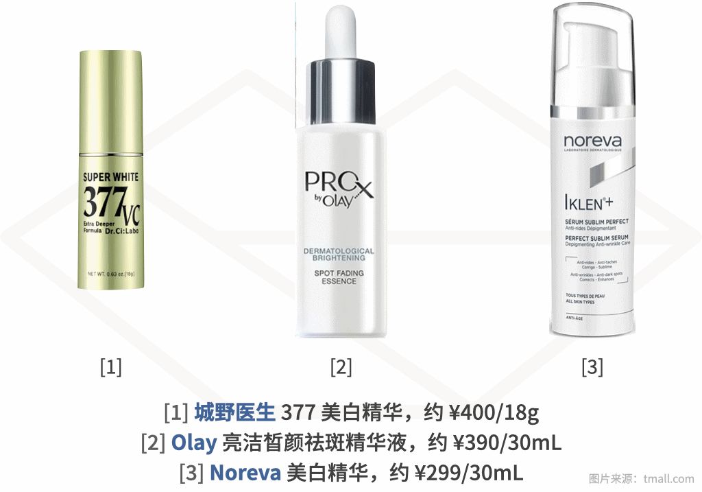 好皮肤得需要多少钱保养,好皮肤需要自己来付出