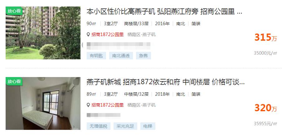 直冲4万/㎡！曾经“城乡结合部”，如今高攀不起