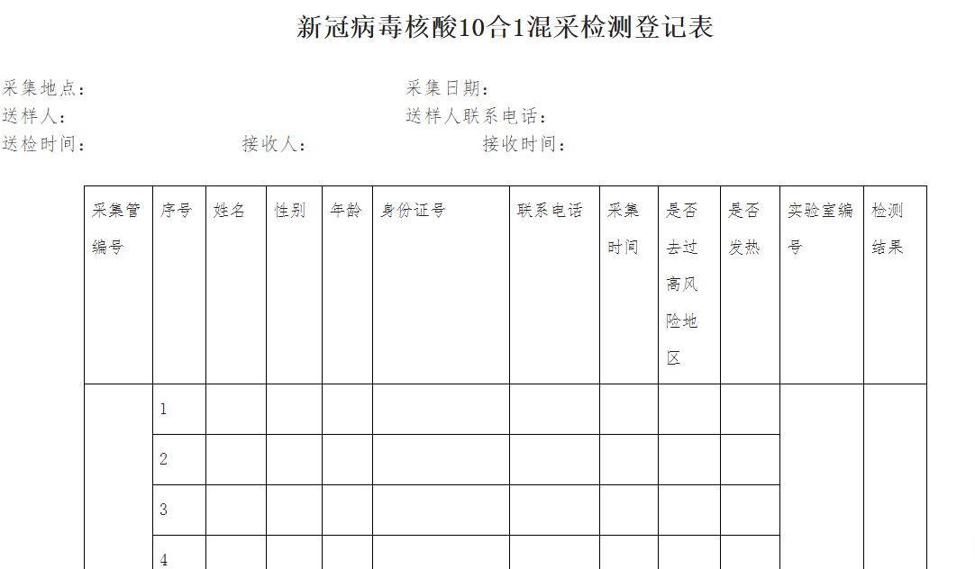 新冠病毒核酸检测混检指导意见,新冠病毒核酸10合1混检技术规范
