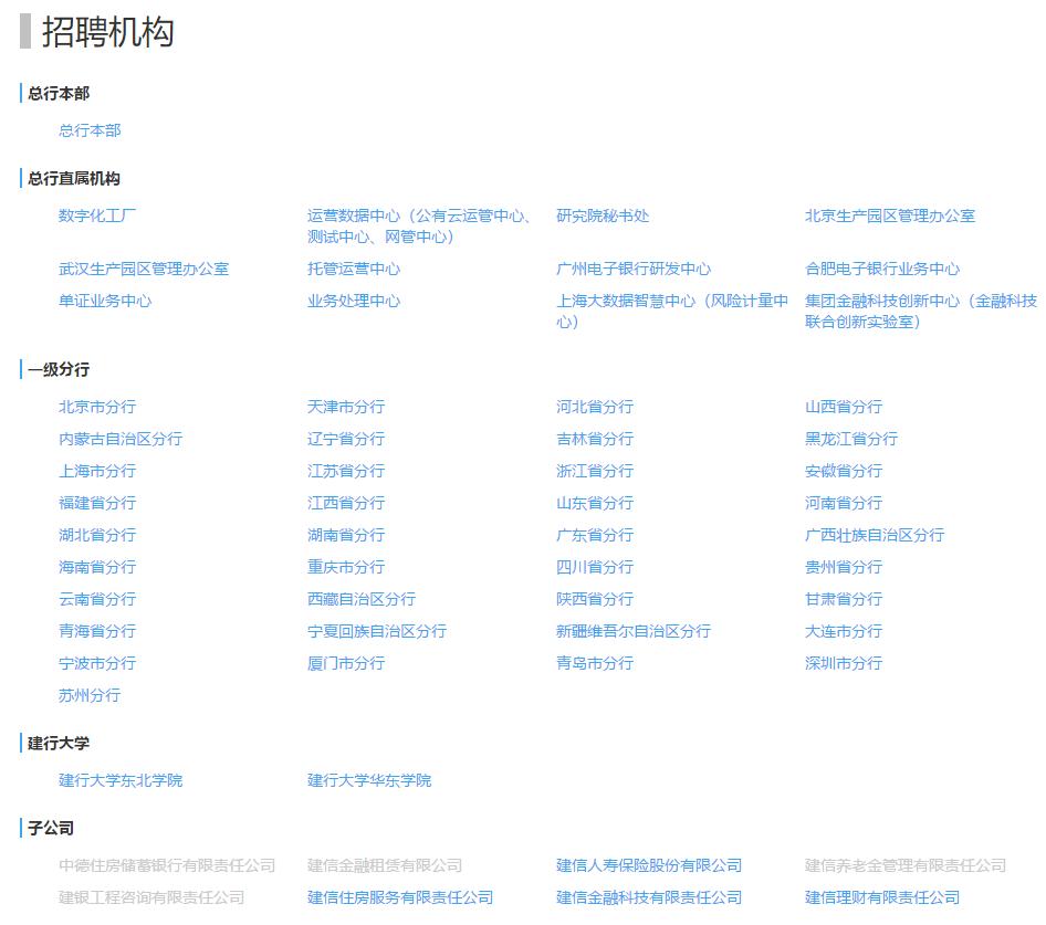 招聘丨16895人！建设银行大招聘来了！专业不限！应往届可报