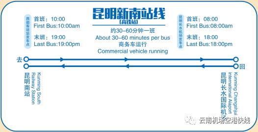 快手收藏在哪里,快收藏
