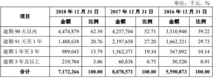 重庆银行港股长期破发股东糟心事多力帆借款16.7亿