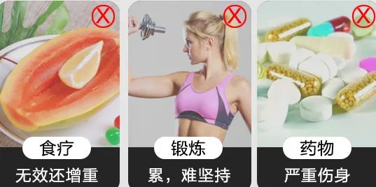 有什么方法可以丰胸不用丰胸产品,其实丰胸很简单呀