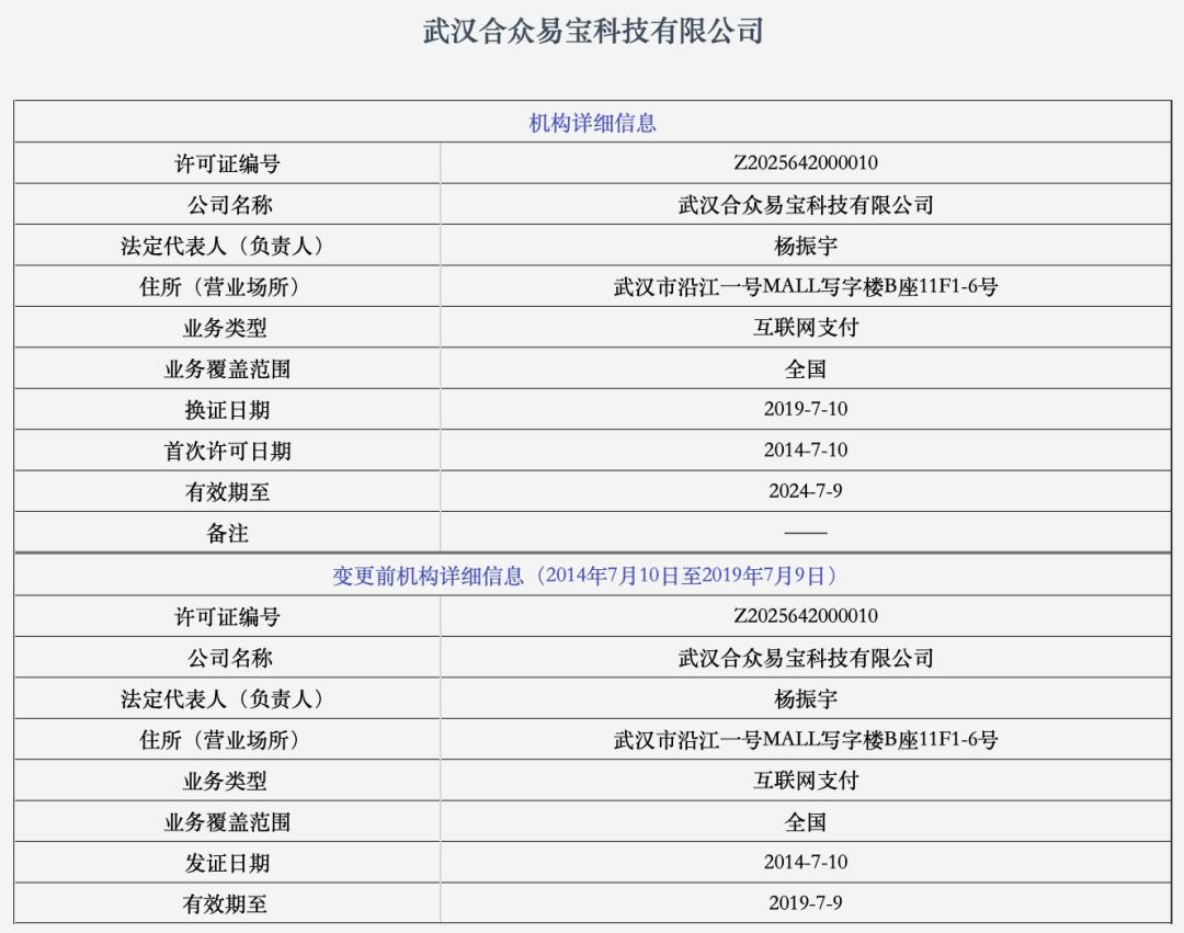 合众易宝被收购后员工去哪了,收购支付牌照合众易宝