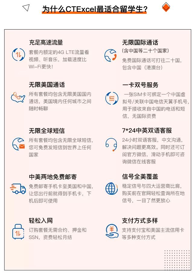 宅到崩溃的在美留学生，你们需要这份提高幸福指数攻略