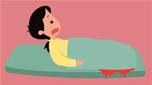 产后出血的危险性的标题,产后出血的识别与处理