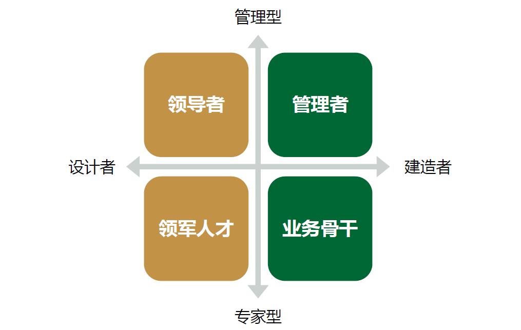 阿里文化又猛又持久,阿里怎样做企业文化