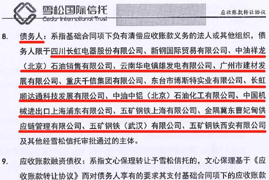 雪松谜雾后续,雪松信托非吸案进展